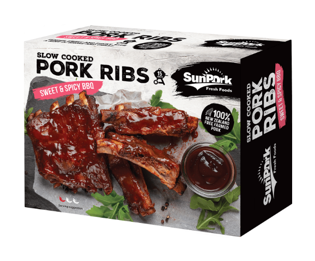 pork-ribs